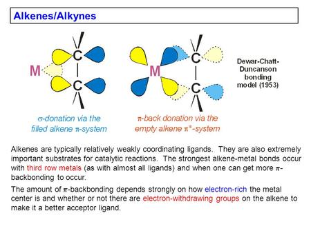 Alkenes/Alkynes Alkenes are typically relatively weakly coordinating ligands. They are also extremely important substrates for catalytic reactions.