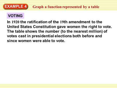 Graph a function represented by a table EXAMPLE 4 VOTING In 1920 the ratification of the 19 th amendment to the United States Constitution gave women the.