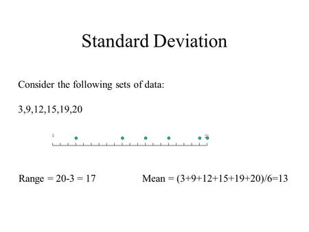 Standard Deviation Consider the following sets of data: