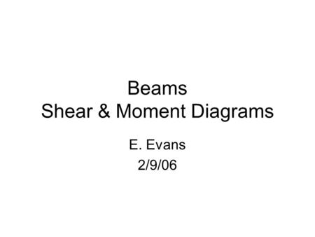 Beams Shear & Moment Diagrams E. Evans 2/9/06. Beams Members that are slender and support loads applied perpendicular to their longitudinal axis. Span,