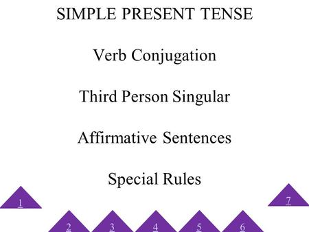 SIMPLE PRESENT TENSE Verb Conjugation Third Person Singular Affirmative Sentences Special Rules 7 1 2 3 4 5 6.