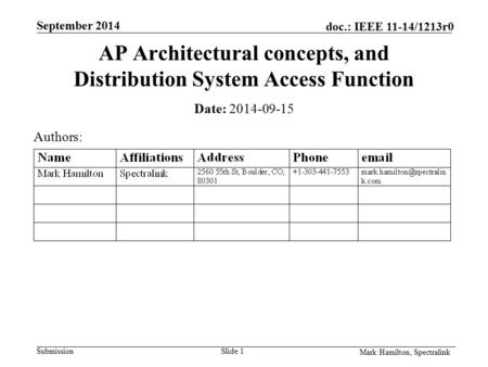 Doc.: IEEE 11-14/1213r0 September 2014 SubmissionSlide 1 Mark Hamilton, Spectralink AP Architectural concepts, and Distribution System Access Function.