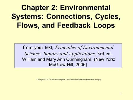 from your text, Principles of Environmental