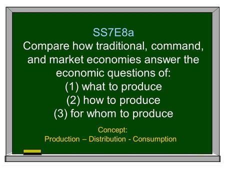 Concept: Production – Distribution - Consumption