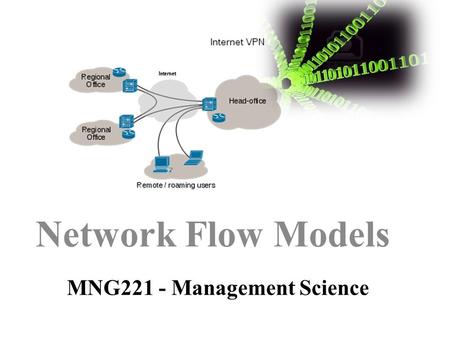 MNG221 - Management Science