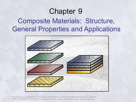 Composite Materials: Structure, General Properties and Applications