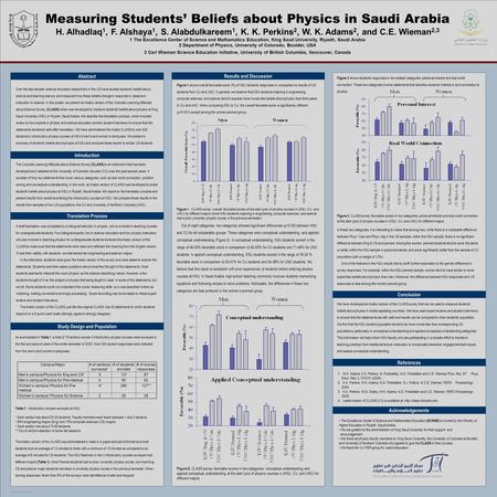 TEMPLATE DESIGN © 2008 www.PosterPresentations.com Measuring Students’ Beliefs about Physics in Saudi Arabia H. Alhadlaq 1, F. Alshaya 1, S. Alabdulkareem.