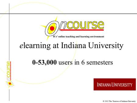 © 2002 The Trustees of Indiana University elearning at Indiana University 0-53,000 users in 6 semesters.
