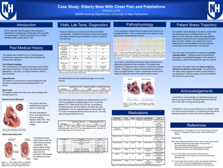 Case Study: Elderly Male With Chest Pain and Palpitations Rachel Lynch DEMN Nursing Department, University of New Hampshire Introduction Pathophysiology.