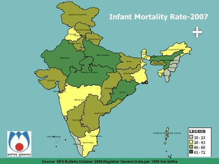 Source: SRS Bulletin,October 2008,Registrar General,India,per 1000 live births Infant Mortality Rate-2007.