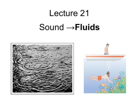 Lecture 21 Sound →Fluids. Standing Waves I A string is clamped at both ends and plucked so it vibrates in a standing mode between two extreme positions.