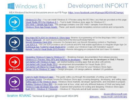 Windows 8.1 ProWindows 8.1 Pro – You can install Windows 8.1 Preview using the ISO files (.iso) that are provided on this page. Visual Studio 2013 for.