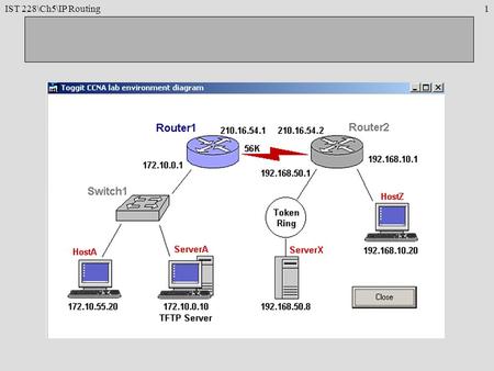 IST 228\Ch5\IP Routing1. 2  Review of Chapter 4 Start the router simulator. You will see the prompt Router>. This is the user mode prompt. Change the.