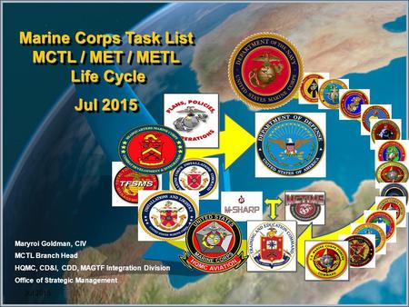 Marine Corps Task List MCTL / MET / METL Life Cycle Jul 2015