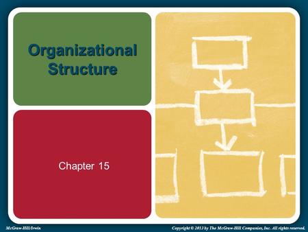 McGraw-Hill/Irwin Copyright © 2013 by The McGraw-Hill Companies, Inc. All rights reserved. Organizational Structure Chapter 15.