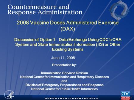 TM 1 2008 Vaccine Doses Administered Exercise (DAX) Discussion of Option 1: Data Exchange Using CDC’s CRA System and State Immunization Information (IIS)