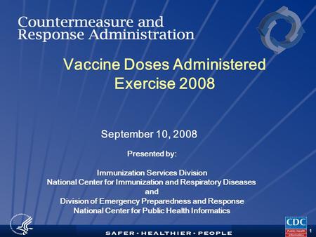 TM 1 Vaccine Doses Administered Exercise 2008 September 10, 2008 Presented by: Immunization Services Division National Center for Immunization and Respiratory.
