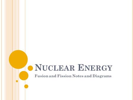 N UCLEAR E NERGY Fusion and Fission Notes and Diagrams.