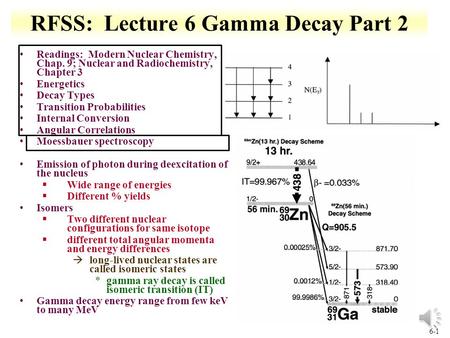 6-1 RFSS: Lecture 6 Gamma Decay Part 2 Readings: Modern Nuclear Chemistry, Chap. 9; Nuclear and Radiochemistry, Chapter 3 Energetics Decay Types Transition.