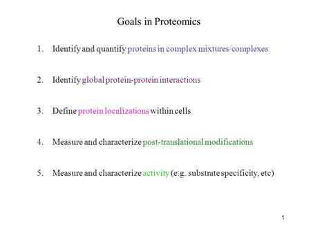 Goals in Proteomics 1.Identify and quantify proteins in complex mixtures/complexes 2.Identify global protein-protein interactions 3.Define protein localizations.