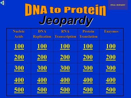 JeopardyNucleicAcidsDNAReplicationRNATranscriptionProteinTranslationEnzymes FINAL JEOPARDY 100 200 300 400 500 100 200 300 400 500 100 200 300 400 500.