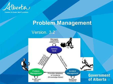 Problem Management Version. 3.2 Problem Management Service Desk