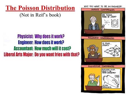 The Poisson Distribution (Not in Reif’s book)