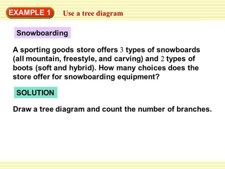 EXAMPLE 1 Use a tree diagram Snowboarding