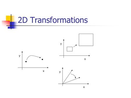 2D Transformations x y x y x y. 2D Transformation Given a 2D object, transformation is to change the object’s Position (translation) Size (scaling) Orientation.
