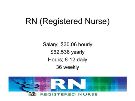 RN (Registered Nurse) Salary; $30.06 hourly $62,538 yearly Hours; 8-12 daily 36 weekly.