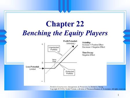 1 Chapter 22 Benching the Equity Players Portfolio Construction, Management, & Protection, 5e, Robert A. Strong Copyright ©2009 by South-Western, a division.