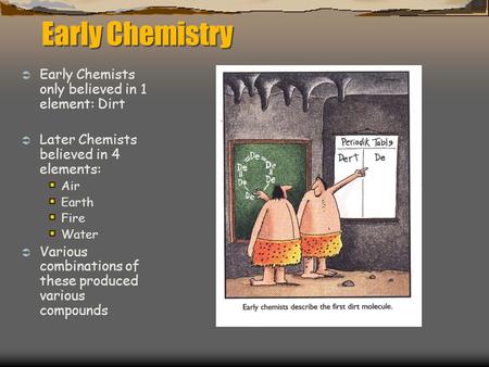 Early Chemistry  Early Chemists only believed in 1 element: Dirt  Later Chemists believed in 4 elements: Air Earth Fire Water  Various combinations.