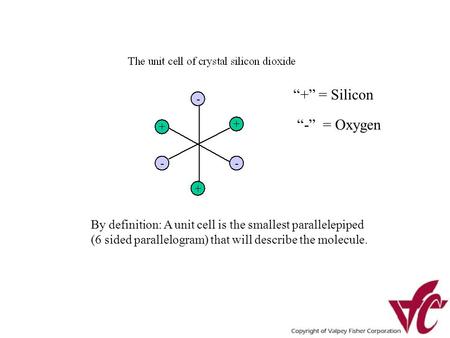 “+” = Silicon “-” = Oxygen By definition: A unit cell is the smallest parallelepiped (6 sided parallelogram) that will describe the molecule.