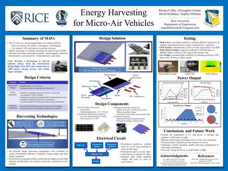Acknowledgments Summary of MAVs Design Criteria Design Solution Conclusions and Future Work Energy Harvesting for Micro-Air Vehicles Testing Harvesting.
