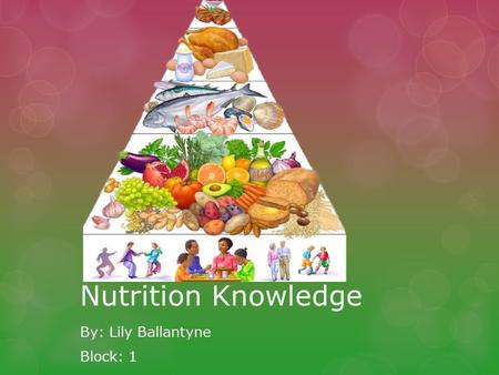 Nutrition Knowledge By: Lily Ballantyne Block: 1.