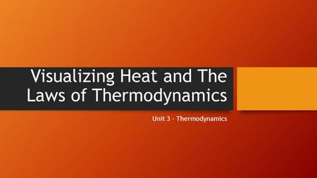Visualizing Heat and The Laws of Thermodynamics Unit 3 - Thermodynamics.