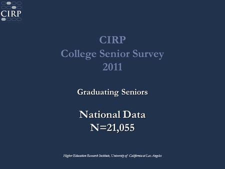 CIRP College Senior Survey 2011 Graduating Seniors National Data N=21,055 Higher Education Research Institute, University of California at Los Angeles.