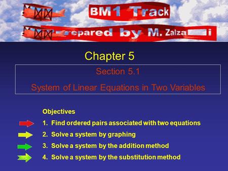 Chapter 5 Objectives 1. Find ordered pairs associated with two equations 2. Solve a system by graphing 3. Solve a system by the addition method 4. Solve.