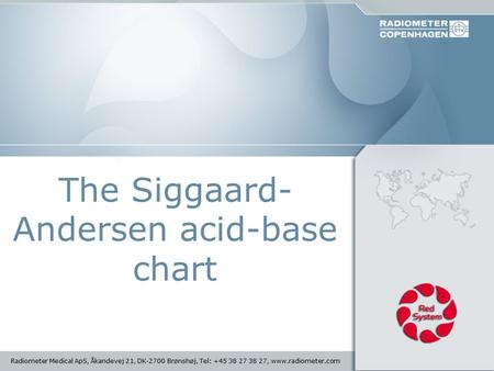 The Siggaard-Andersen acid-base chart