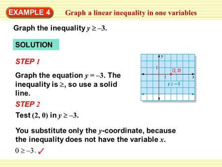 EXAMPLE 4 Graph a linear inequality in one variables Graph the inequality y  –3. SOLUTION Graph the equation y = –3. The inequality is , so use a solid.