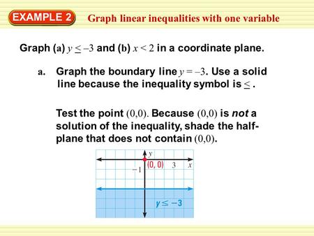 Graph linear inequalities with one variable EXAMPLE 2 Graph ( a ) y < –3 and ( b ) x < 2 in a coordinate plane. Test the point (0,0). Because (0,0) is.