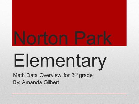 Norton Park Elementary Math Data Overview for 3 rd grade By: Amanda Gilbert.