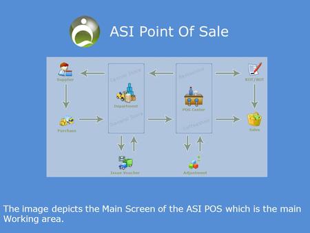ASI Point Of Sale The image depicts the Main Screen of the ASI POS which is the main Working area.