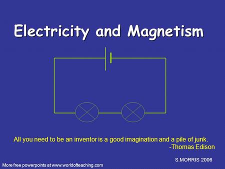 S.MORRIS 2006 Electricity and Magnetism More free powerpoints at www.worldofteaching.com All you need to be an inventor is a good imagination and a pile.