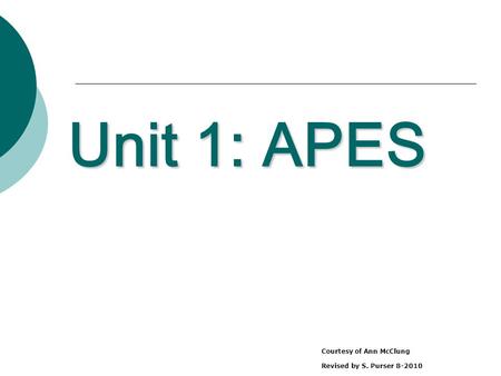 Unit 1: APES Courtesy of Ann McClung Revised by S. Purser 8-2010.