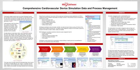 C c c Comprehensive Cardiovascular Device Simulation Data and Process Management INTRODUCTION CONTACTS Cardiovascular related simulations such as nonlinear.
