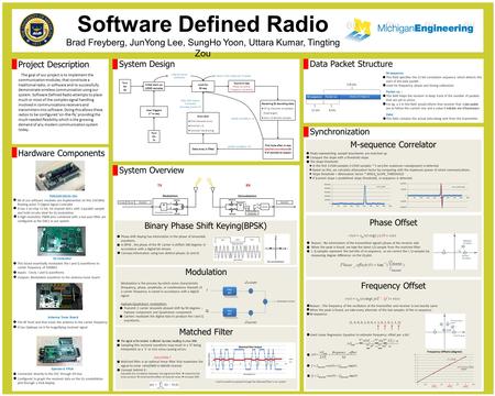 Software Defined Radio Brad Freyberg, JunYong Lee, SungHo Yoon, Uttara Kumar, Tingting Zou Project Description System Design The goal of our project is.
