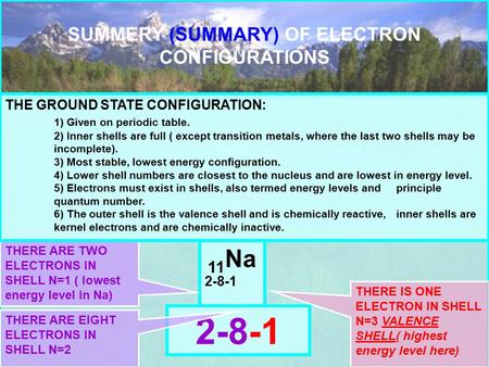 SUMMERY (SUMMARY) OF ELECTRON CONFIGURATIONS 11 Na 2-8-1 THERE ARE TWO ELECTRONS IN SHELL N=1 ( lowest energy level in Na) THE GROUND STATE CONFIGURATION: