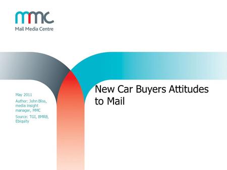 New Car Buyers Attitudes to Mail May 2011 Author: John Bliss, media insight manager, MMC Source: TGI, BMRB, Ebiquity.