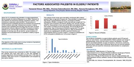 The objective of this study was to survey incidence of peripheral phlebitis in surgical elderly patients. MATERIALS and METHODS BACKGROUND FACTORS ASSOCIATED.